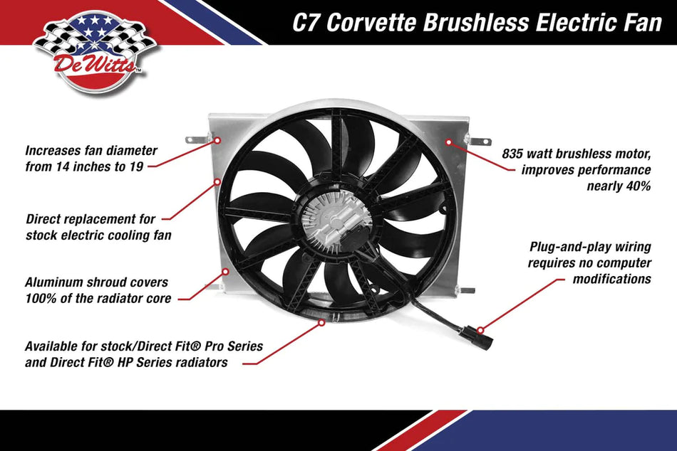 Dewitts C7 Corvette 19" Brushless Electric Fan