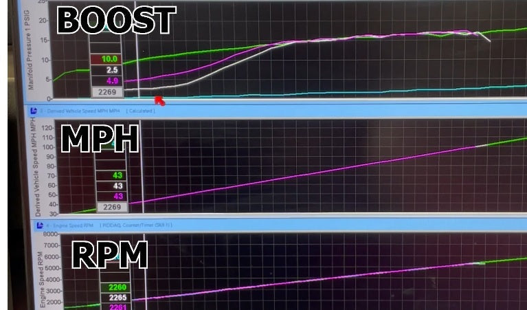 Kazenspeed Boost Ramp Controller Demonstration