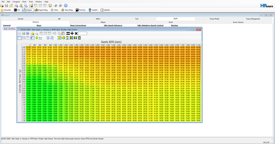 Kaizenspeed Dyno Calibration Deposit